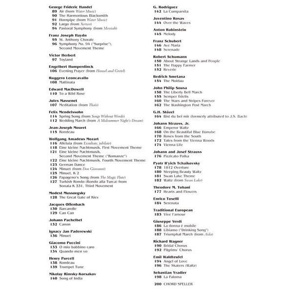 Hal Leonard The Easy Classical Fake Book