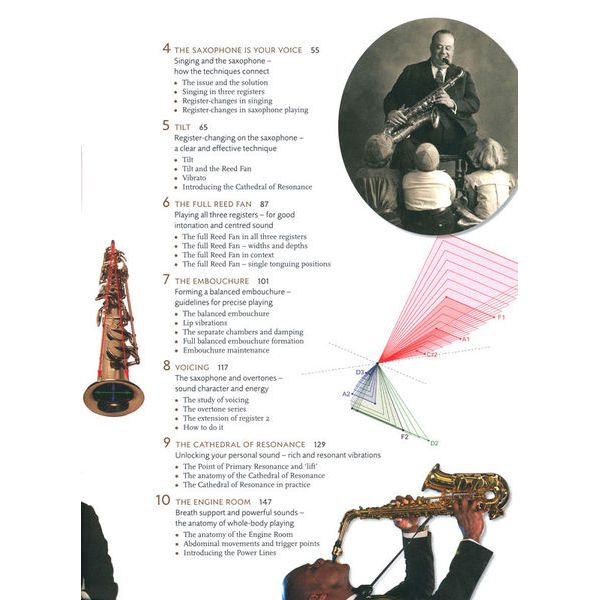 Faber Music The Saxophone