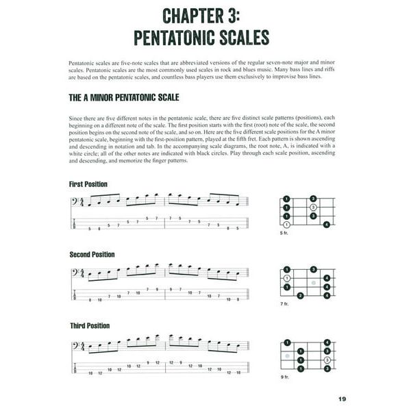 Hal Leonard Warm Up Exercises for Bass