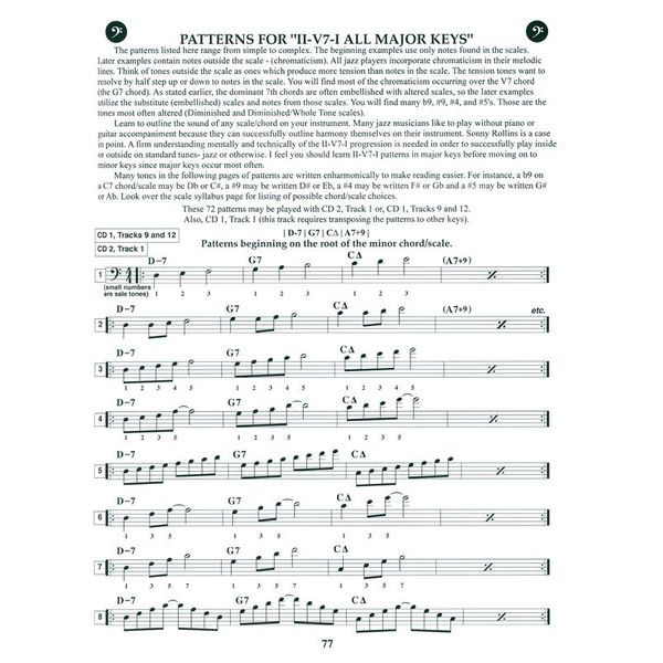 Jamey Aebersold The II-V-I Progression