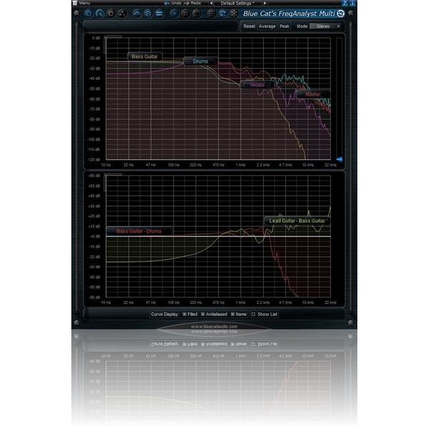 Blue Cat Audio Blue Cat's FreqAnalyst Multi