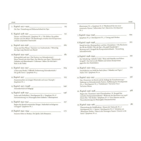 Schott Schostakowitsch