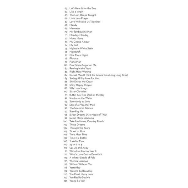 Hal Leonard 101 Popular Songs Trumpet