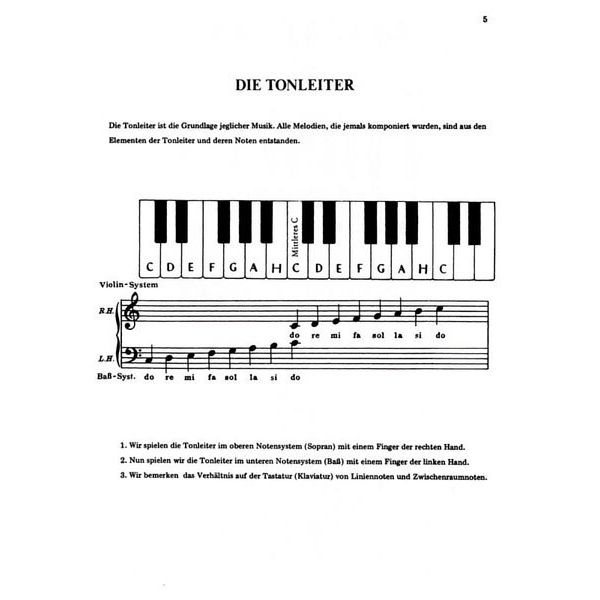 Alfred Music Publishing Aaron Klavierschule 1