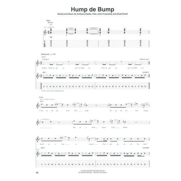 Hal Leonard Red Hot Chili Stadium Guitar