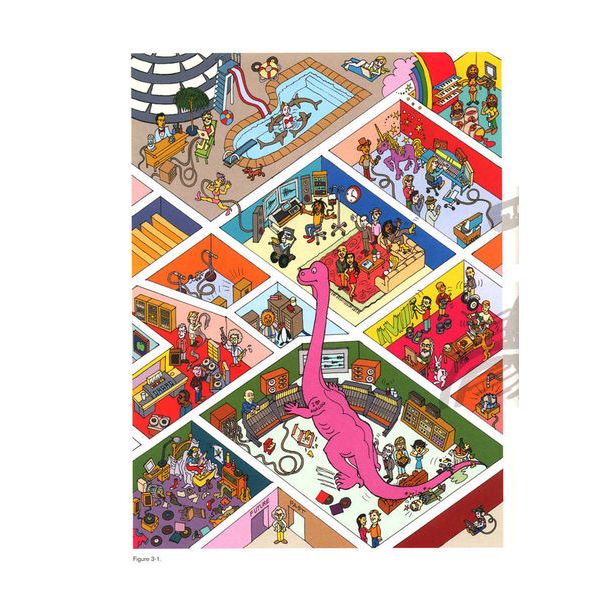 Hal Leonard Recording Unhinged