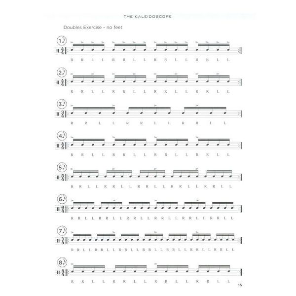Hal Leonard Drumset Concepts & Creativity