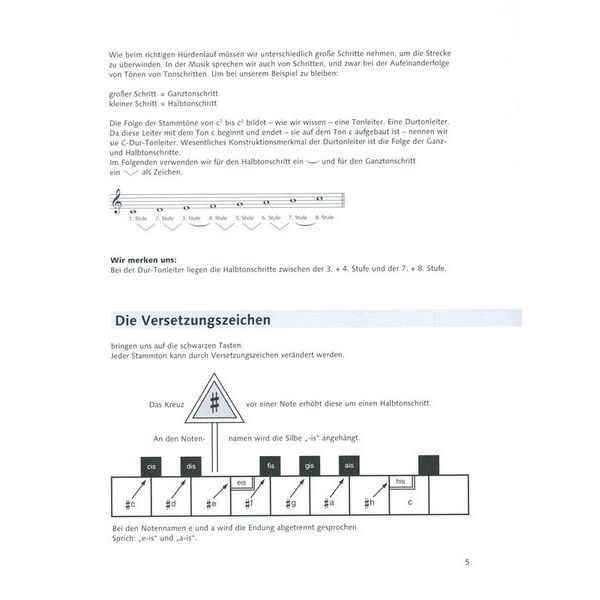 Schott Der Neue Weg Zum Keyboard 2