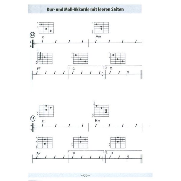 Voggenreiter  Gitarren Hammer Von A- Z