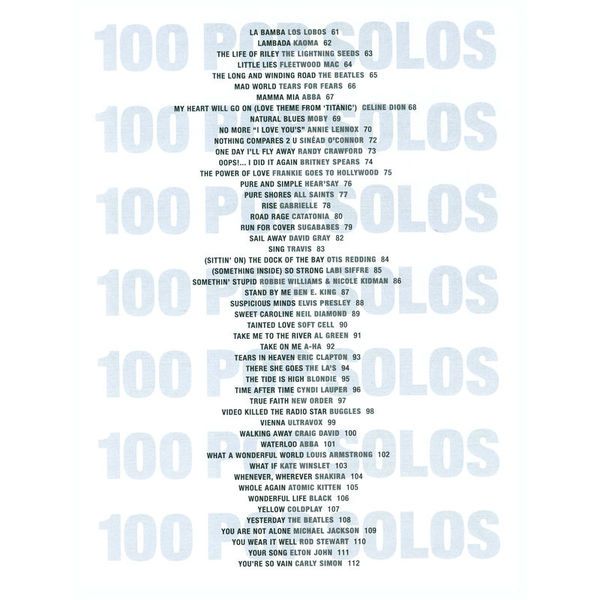 Wise Publications 100 More Pop Solos for Sax