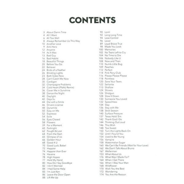 Hal Leonard 101 Top Hits for Viola