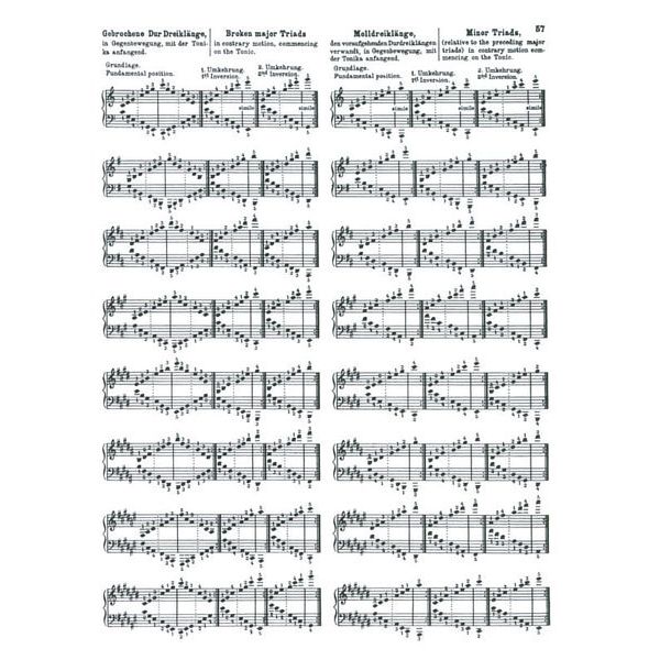 Otto Junne Verlag Hanon Pianist Virtuoso