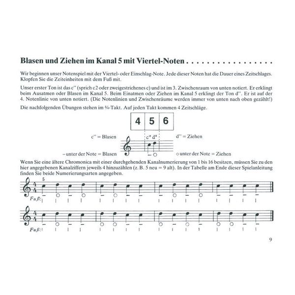 Hohner Spiel Chromatische Harmonikas