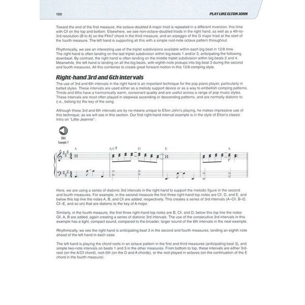 Hal Leonard Play Like Elton John