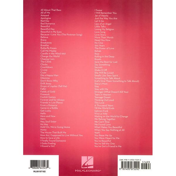 Hal Leonard 101 Hit Songs For Clarinet