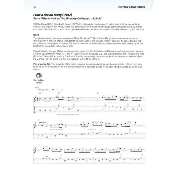 Hal Leonard Play Like T-Bone Walker