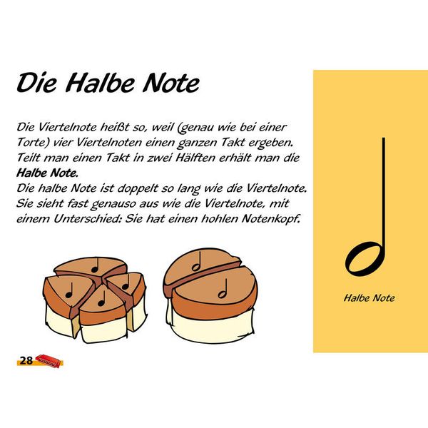 Voggenreiter  Voggy's Mundharmonikaschule