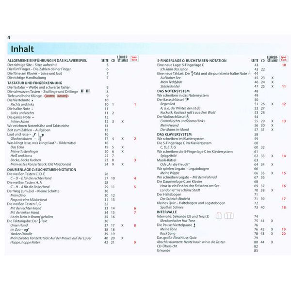 Alfred Music Publishing Klavierschule für Kinder 1