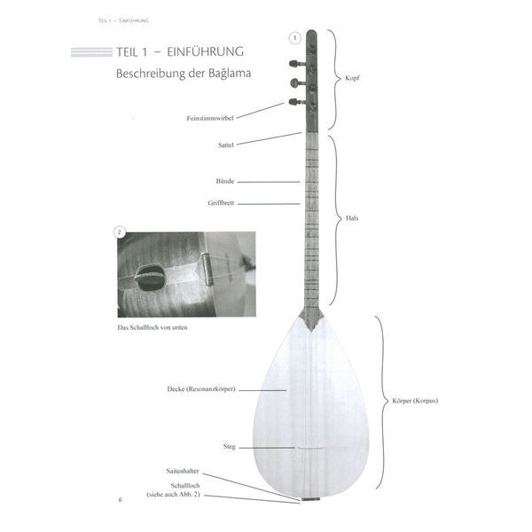 Schott Baglama spielen Tezene-Technik