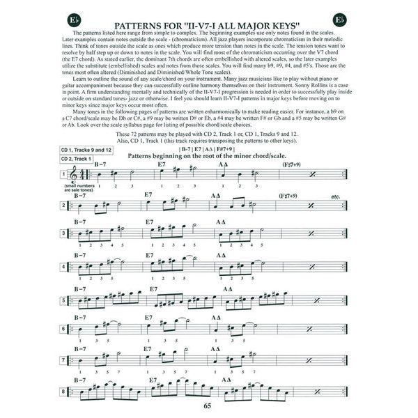 Jamey Aebersold The II-V-I Progression