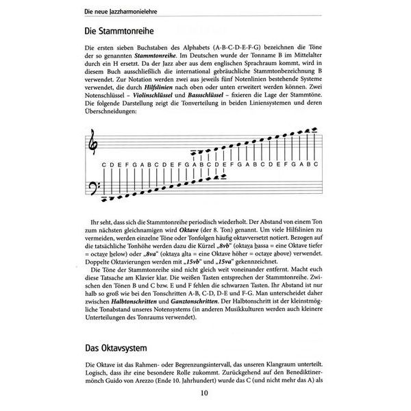Schott Neue Jazz-Harmonielehre