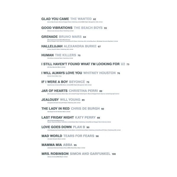 Wise Publications Playalong 50/50 Violin