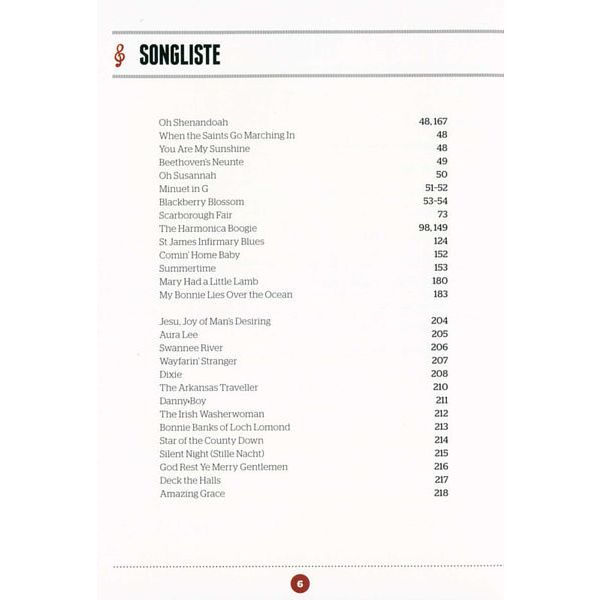 Voggenreiter Bluesharp Der Komplettkurs