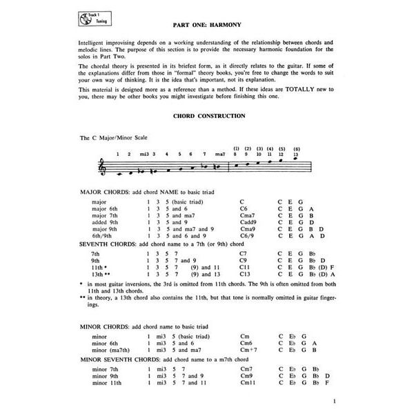 Alfred Music Publishing Joe Pass Guitar Style