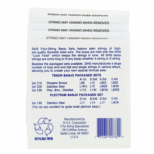 GHS 230 Banjo Set