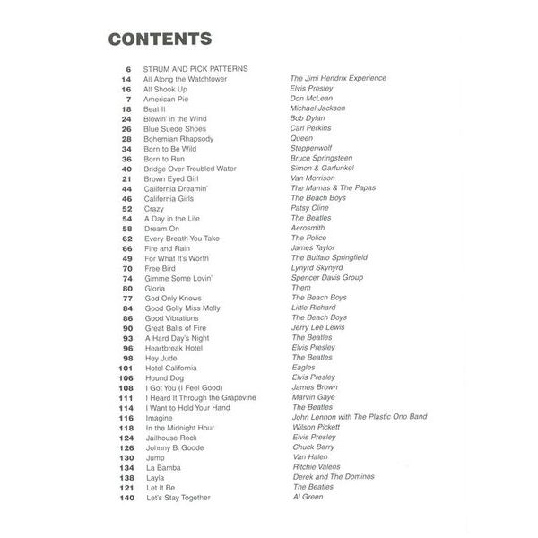 Hal Leonard VH1's Greatest Songs Easy Guit