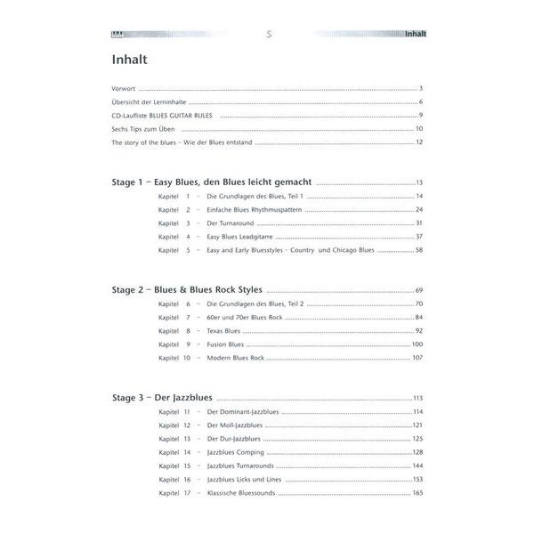 AMA Verlag Blues Guitar Rules