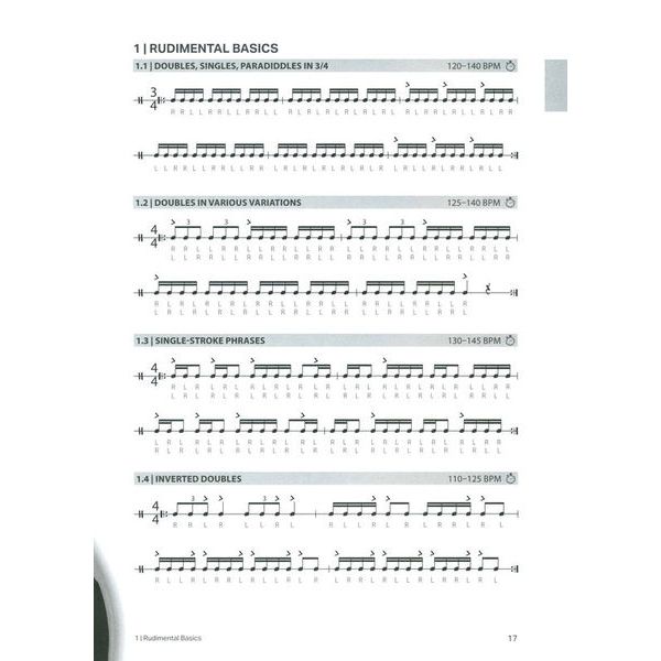 Alfred Music Publishing Christin Neddens International