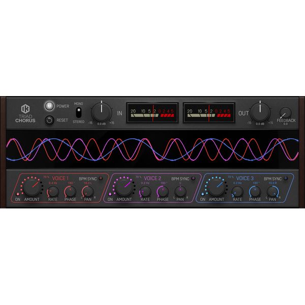 IK Multimedia Total Studio 5 Pro