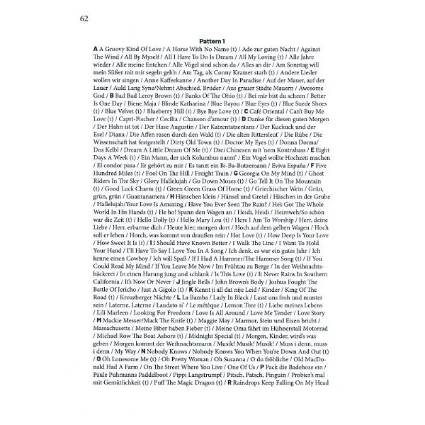 Ricordi Der groe Pattern-Guide