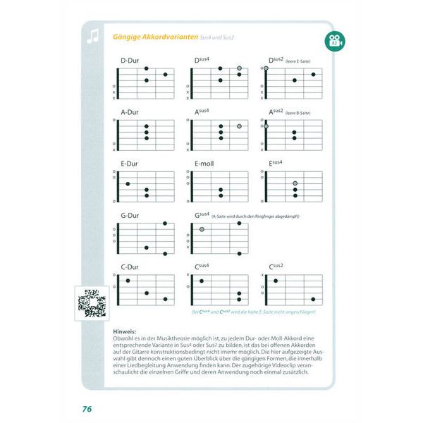 Jenschmedia Spielend Gitarre lernen