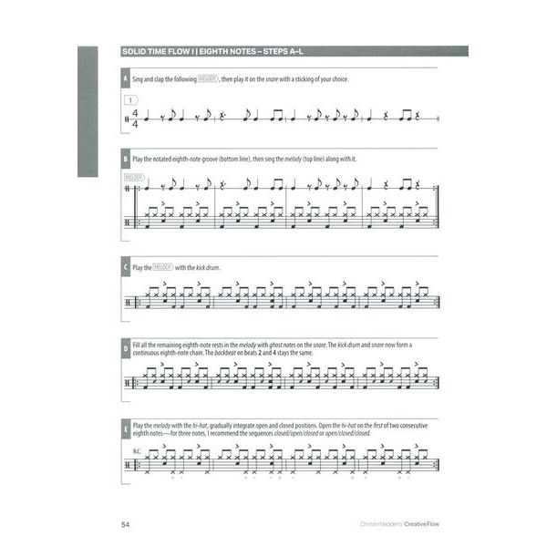 Alfred Music Publishing Christin Neddens International