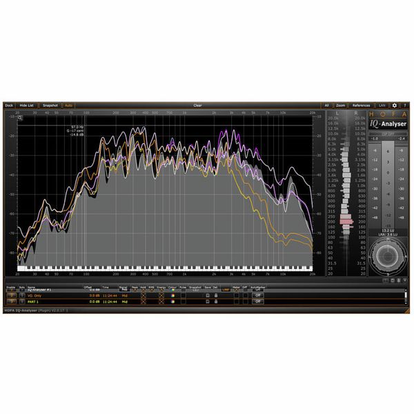 HOFA IQ-Series Analyser V2