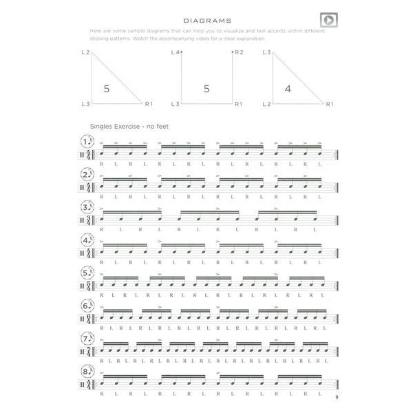 Hal Leonard Drumset Concepts & Creativity