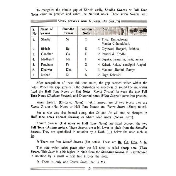 Pankaj Publications Learn to Play Sitar