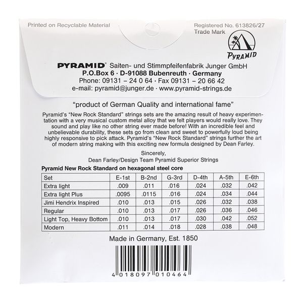 Pyramid NRS1046 String Set