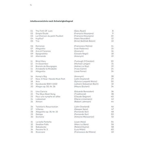 Edition Dux Play Guitar In Concert Zugaben