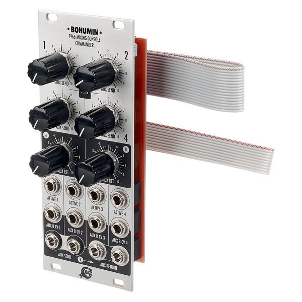 XAOC Devices Bohumin