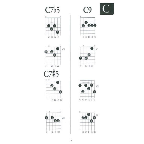 Wise Publications Little Black Book Chords