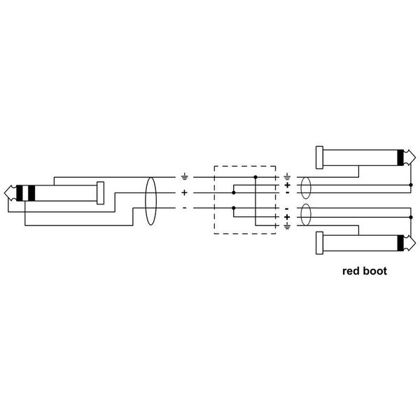 Cordial EY 1,5 VPP elements