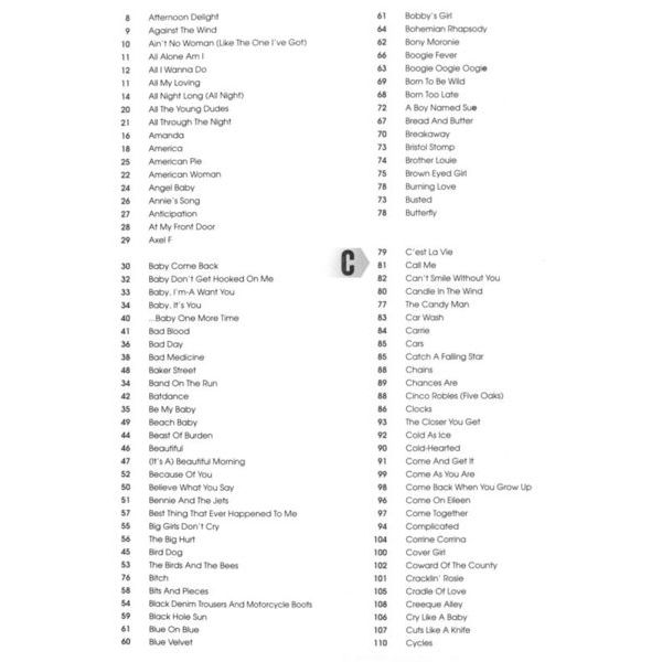 Hal Leonard Ultimate Rock Pop Fake Book