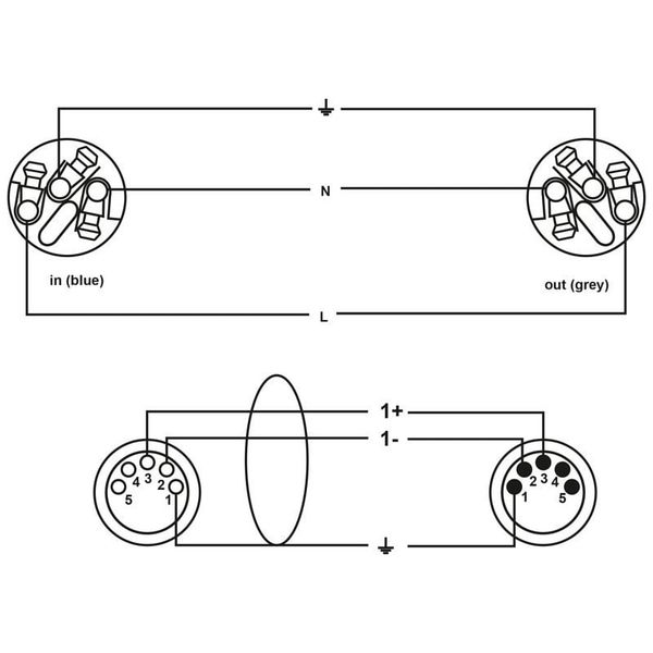 Cordial CPH 5 DMX 1-5 PWR 1