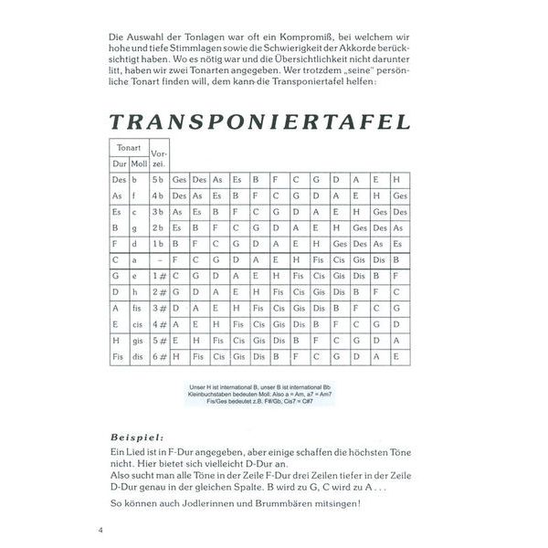 Bosworth Der Notenschatz