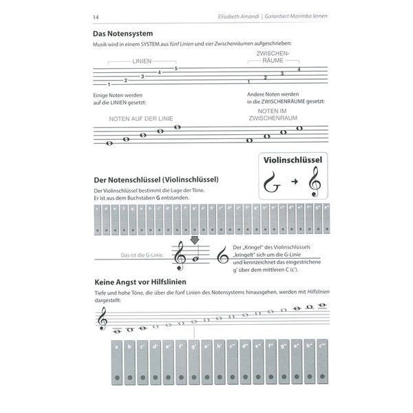 Alfred Music Publishing Garantiert Marimba lernen