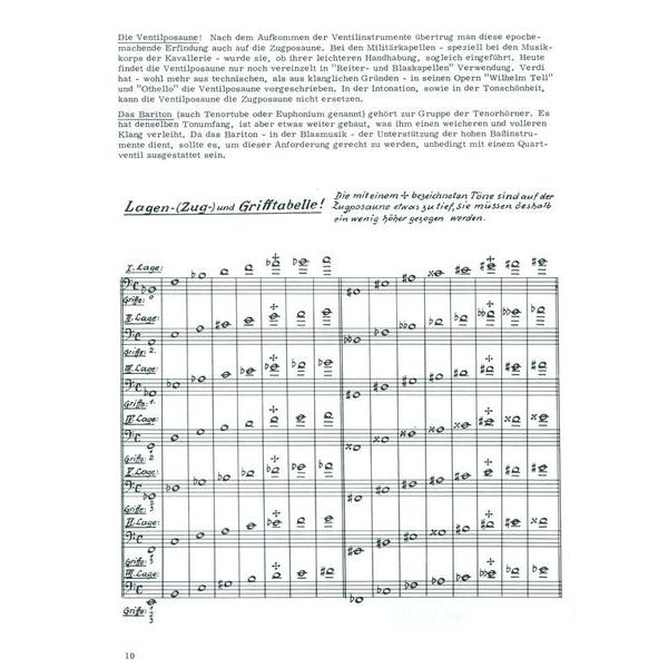 Richard Stegmann Elementarschule für Zugposaune