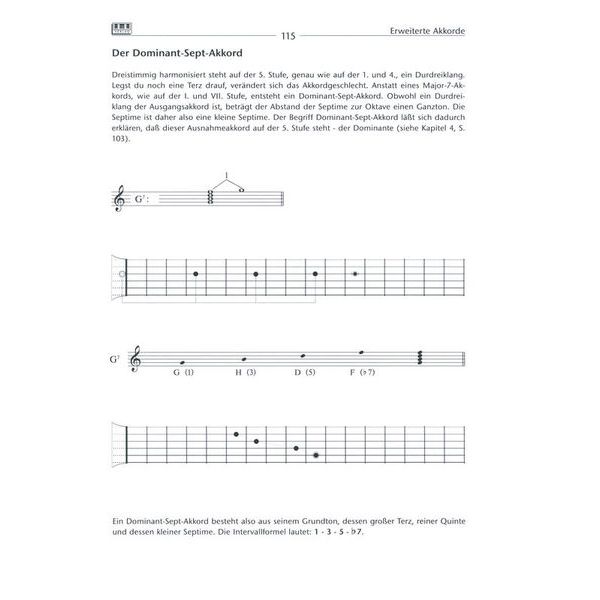 AMA Verlag Rock Guitar Basics